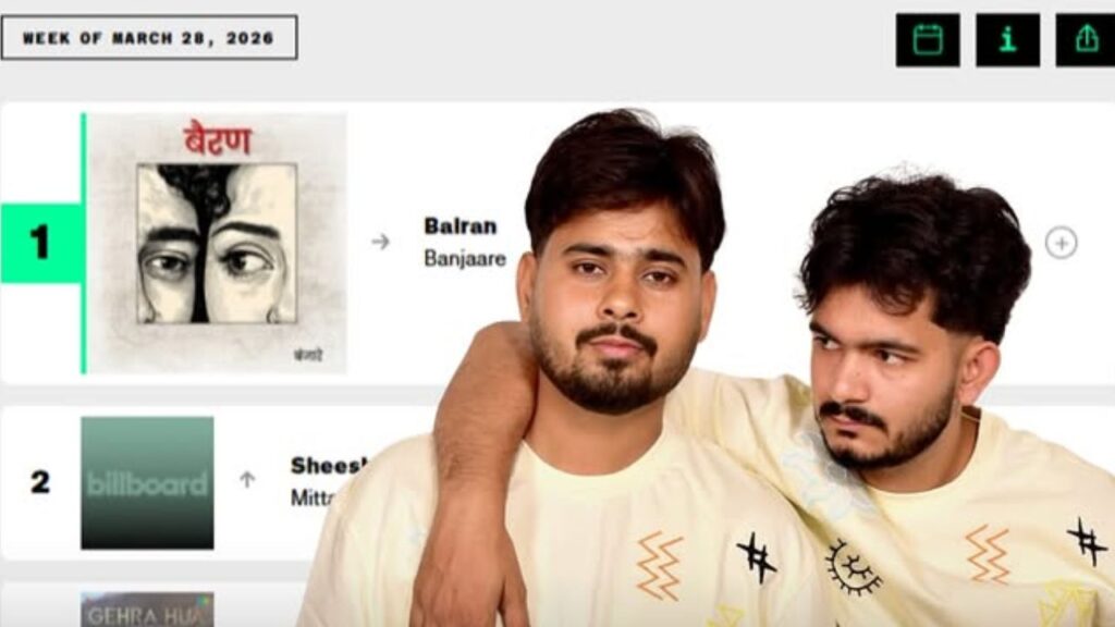 Haryanvi pop culture global breakthrough showing Banjaare duo song Bairan at number 1 and Mitta Ror Sheesha song on the viral music charts.