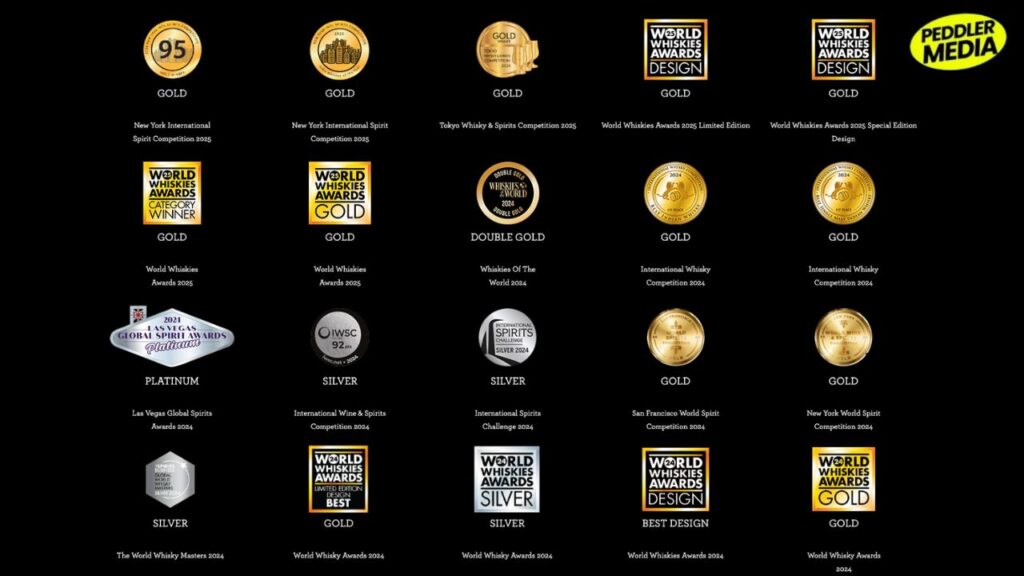 Indri whisky Awards List