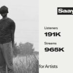 Saaya Haryanvi singer Rahul Saini from Jind Haryana Spotify stats 191K listeners