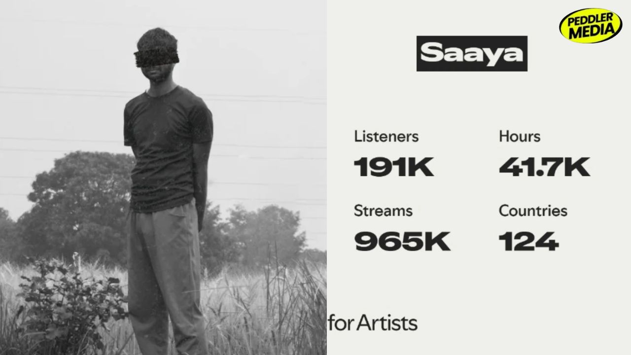 Saaya Haryanvi singer Rahul Saini from Jind Haryana Spotify stats 191K listeners
